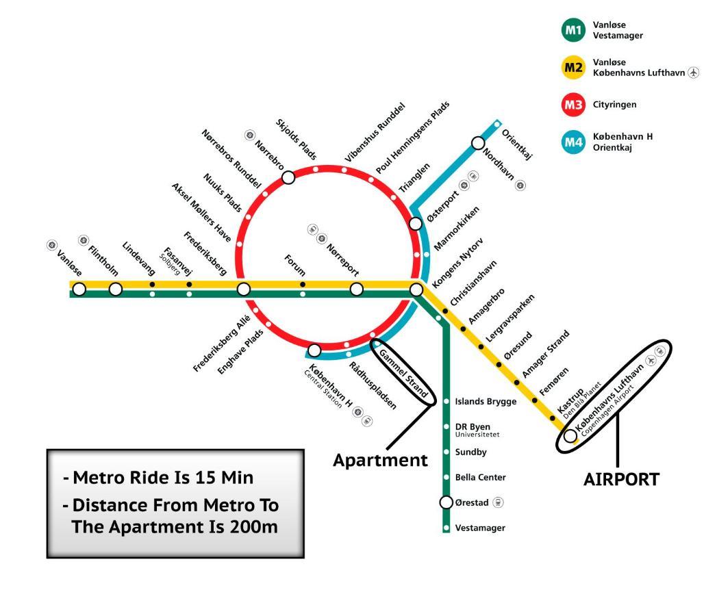 Apartment Perfect In Superb Location By Stroget, The Metro & Attractions