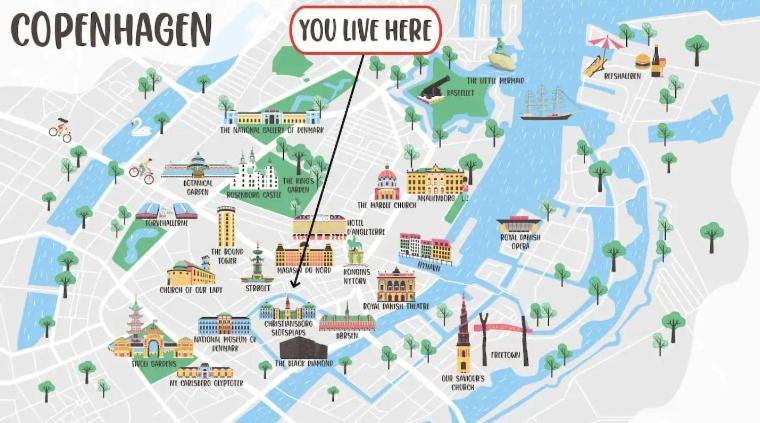 Perfect In Superb Location By Stroget, The Metro & Attractions *